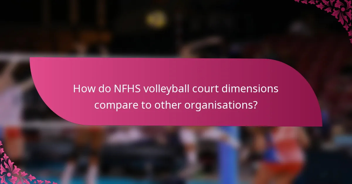 How do NFHS volleyball court dimensions compare to other organisations?